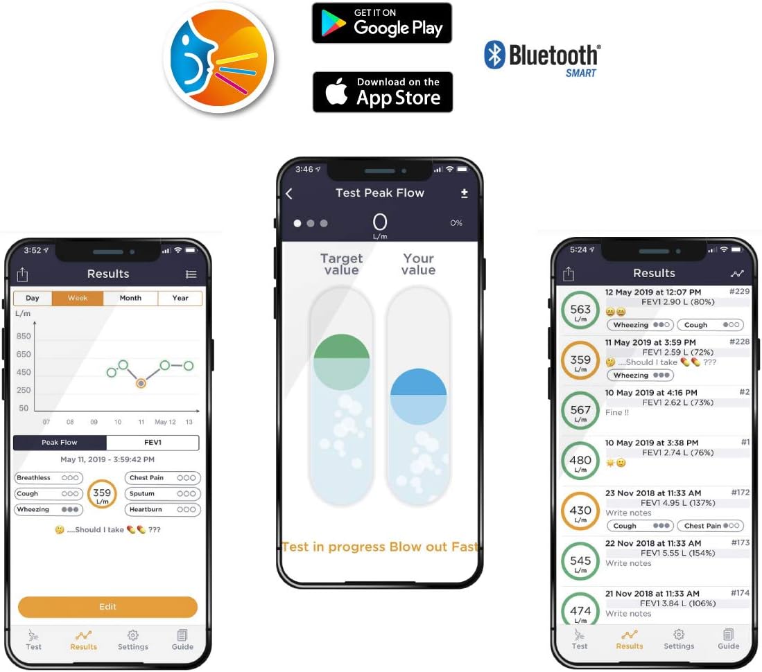 MIR Smart ONE | Personal Pocket Spirometer | Peak Flow (PEF) and FEV1