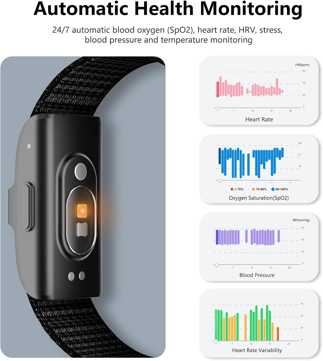 Smart Health Wristband