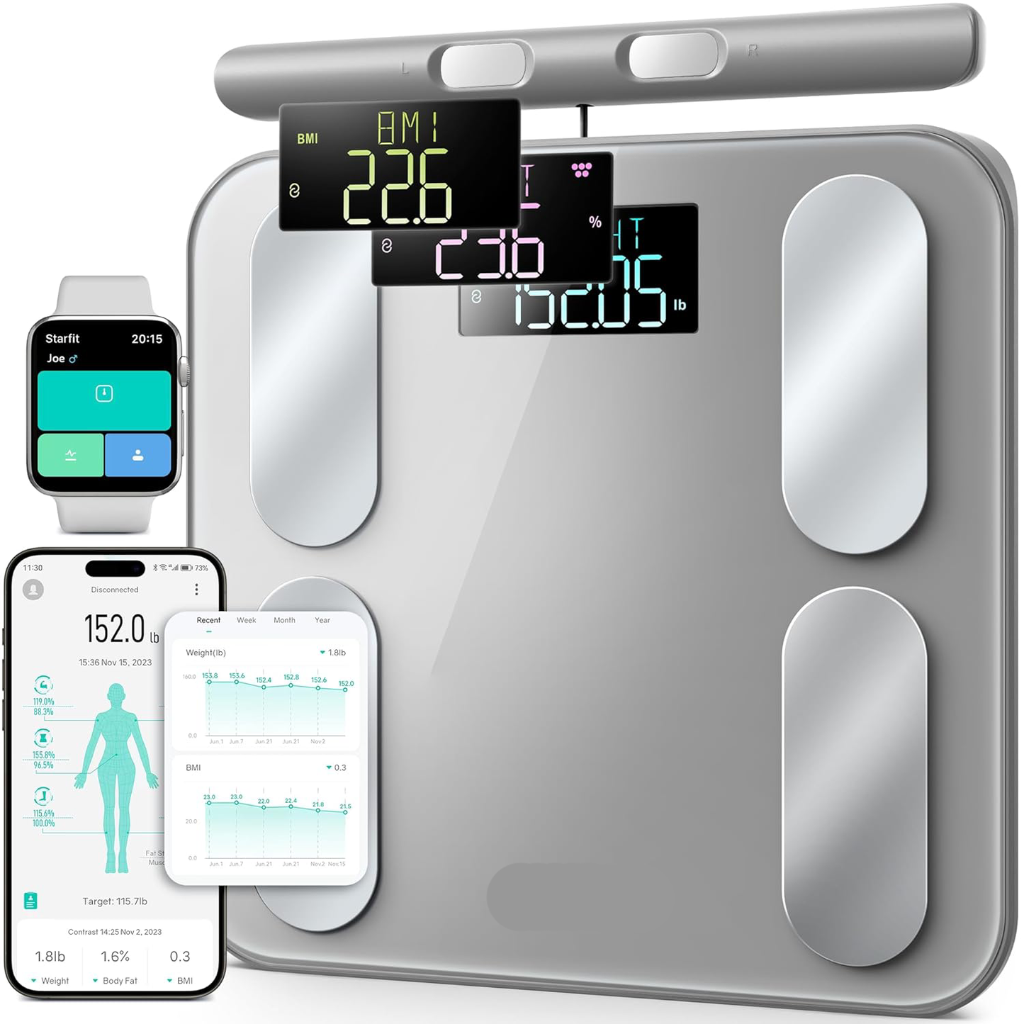 Digital Bathroom Scale for Body Weight