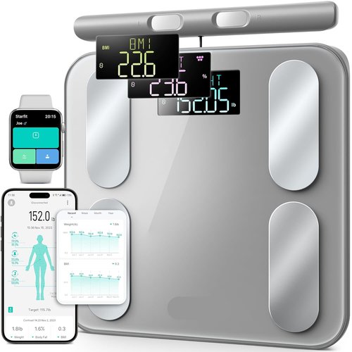 Digital Bathroom Scale for Body Weight