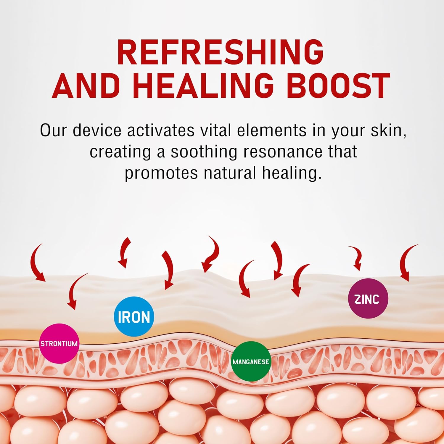 Terahertz Frequency Wand 7.0 Pro - Electric THZ Therapy Blower Wand for Quantum Body Wellness Water Sleep Enhancement Muscle Relaxation - Portable Healing Device for Men Women